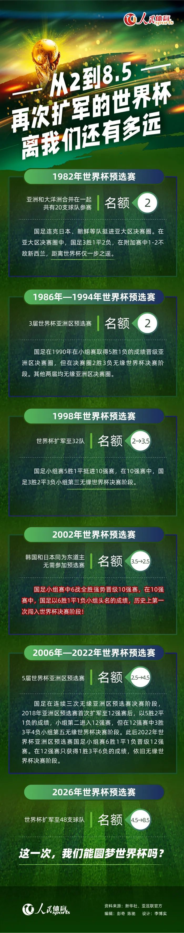 在下周一将进行欧冠1/8决赛抽签，如果抽到国际米兰或者巴黎圣日耳曼，将让巴萨队内的紧张气氛加剧。